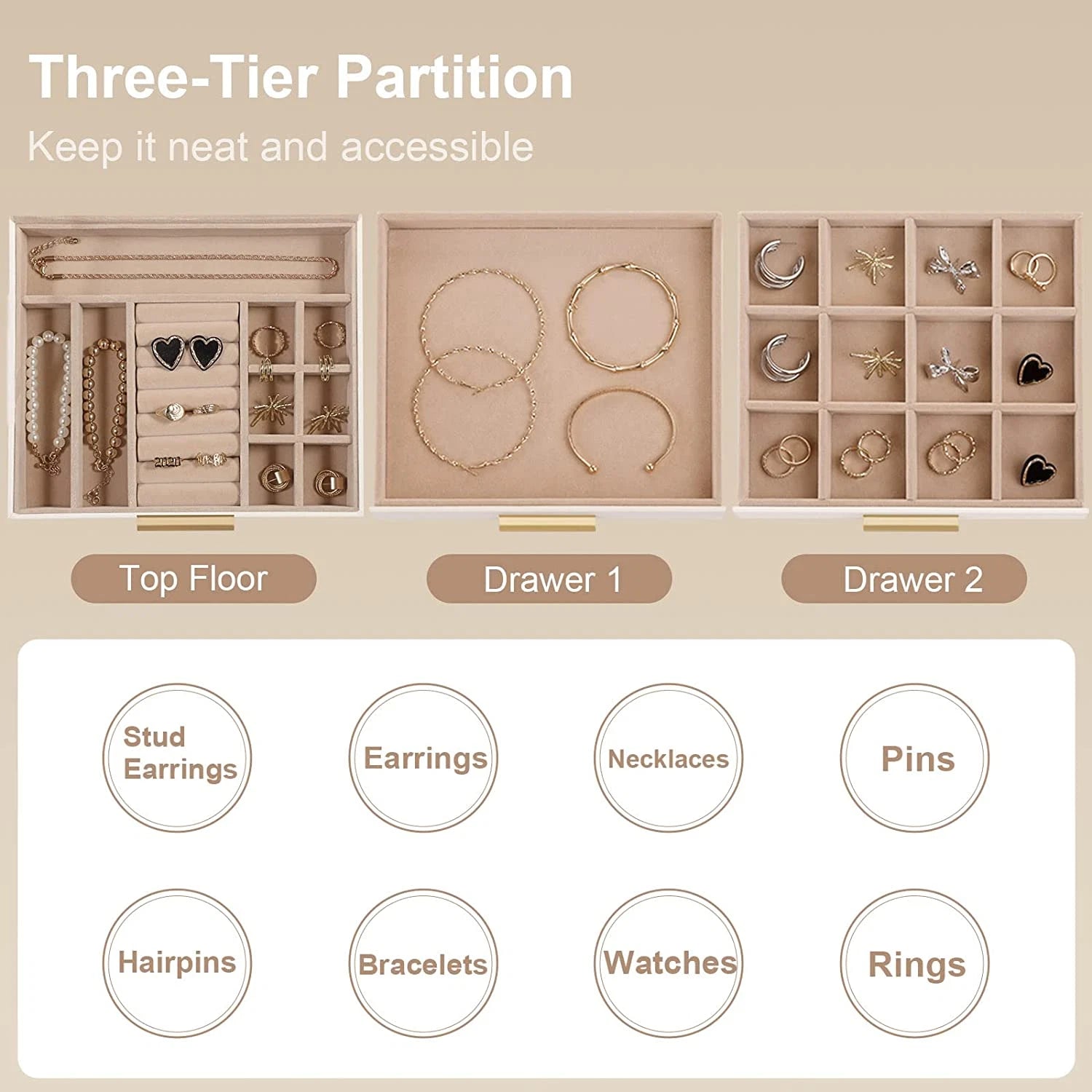 Jewelry Box Organizer for Women,3 Layers Jewelry Storage Display Box with Glass | eBay