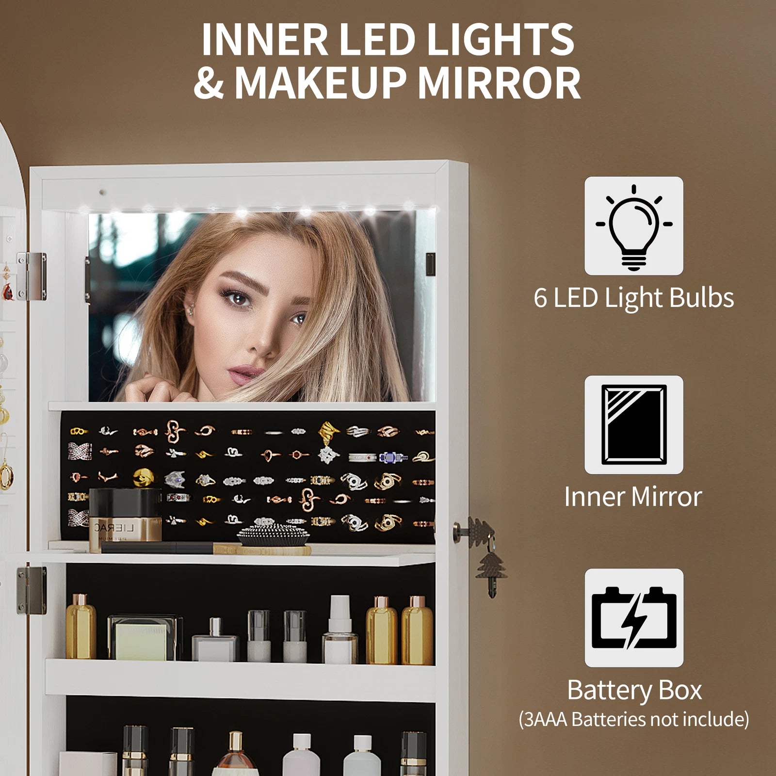 Wall/Door Mounted Jewelry Armoire Organizer Jewelry Cabinet for Bedroom | eBay